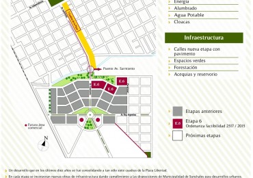 LOMAS DEL SUR -  LOTES EN AVDA. SARMIENTO - Esc. INMEDIATA